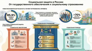 От гарантий к общему риску