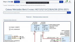 Схемы Mercedes-Benz E-класс W213/S213/C238/A238 (2016-2021)