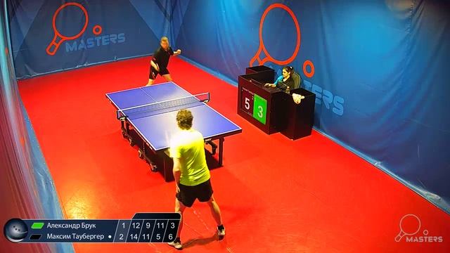 Мастерсы — Таубергер М. vs Брук А. — 18.01.2026