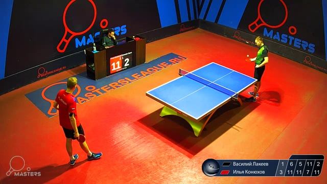 Мастерсы — Лакеев В. vs Конюхов И — 15.01.2026