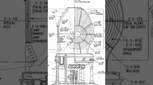 Как делали маяк
