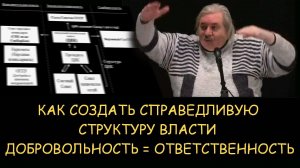 ✅ Н.Левашов. Как создать справедливую структуру власти. Добровольность это ответственность
