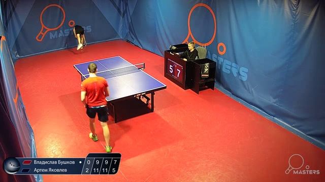 Мастерсы — Бушков В. vs  Яковлев А. — 15.01.2026