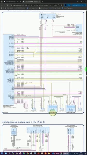 Схемы Lincoln MKS I рестайлинг (2012-2016)