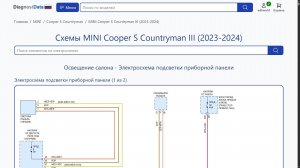 Схемы MINI Cooper S Countryman III (2023-2026)