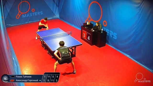 Мастерсы — Туйчиев Р. vs Горочный А. —  15.01.2026