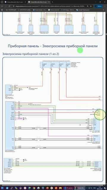 Схемы Mercedes-Benz A-класс W177 (2018-2023)