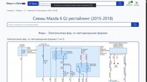 Схемы Mazda 6 GJ рестайлинг (2015-2018)