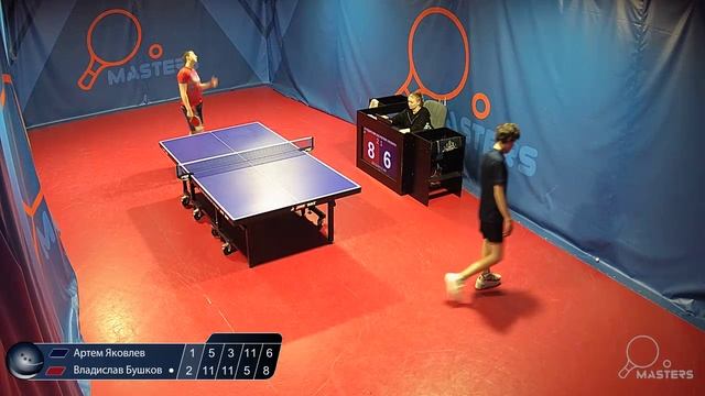 Мастерсы — Яковлев А. vs Бушков В. — 15.01.2026