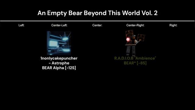 Edit April Fools Totally Real All Roblox BEAR Alpha and BEAR References and Music get.gt
