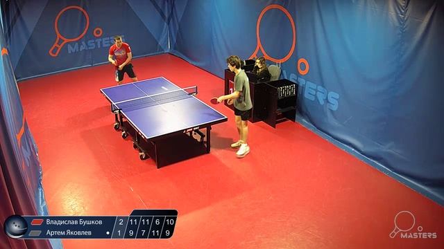 Мастерсы — Бушков В. vs  Яковлев А. — 18.01.2026