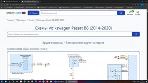 Схемы Volkswagen Passat B8 (2014-2020)