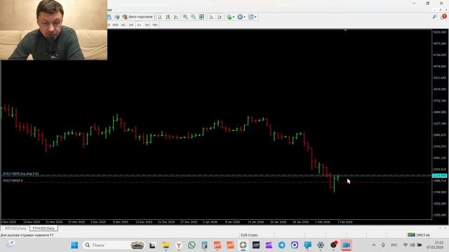 Почему я не торгую крипту