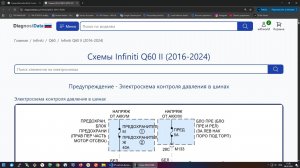 Схемы Infiniti Q60 II (2016-2026)