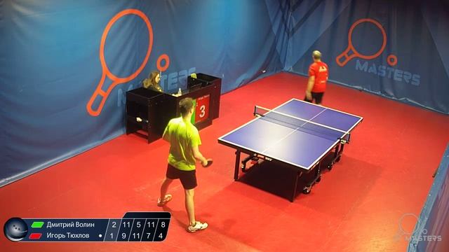 Мастерсы — Волин Д. vs Тюхлов И. — 18.01.2026