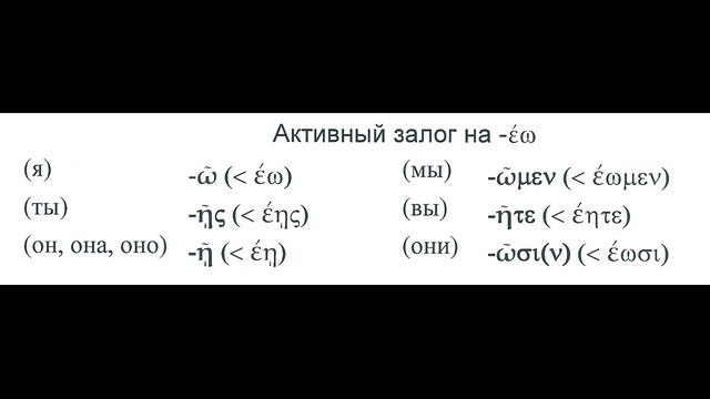 Древнегреческий язык Занятие 36 смотреть онлайн