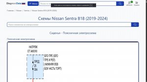 Схемы Nissan Sentra B18 (2019-2026)