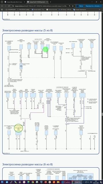 Схемы Ford F-150 XIII рестайлинг (2017-2020)