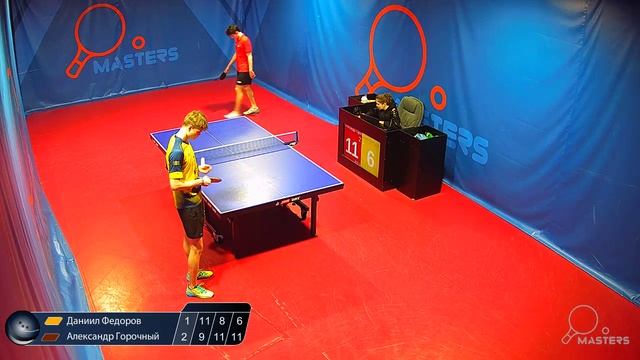 Мастерсы — Фёдоров Д. vs Горочный А. — 15.01.2026