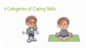 Управление гневом для детей!Навыки совладания с собой для детей