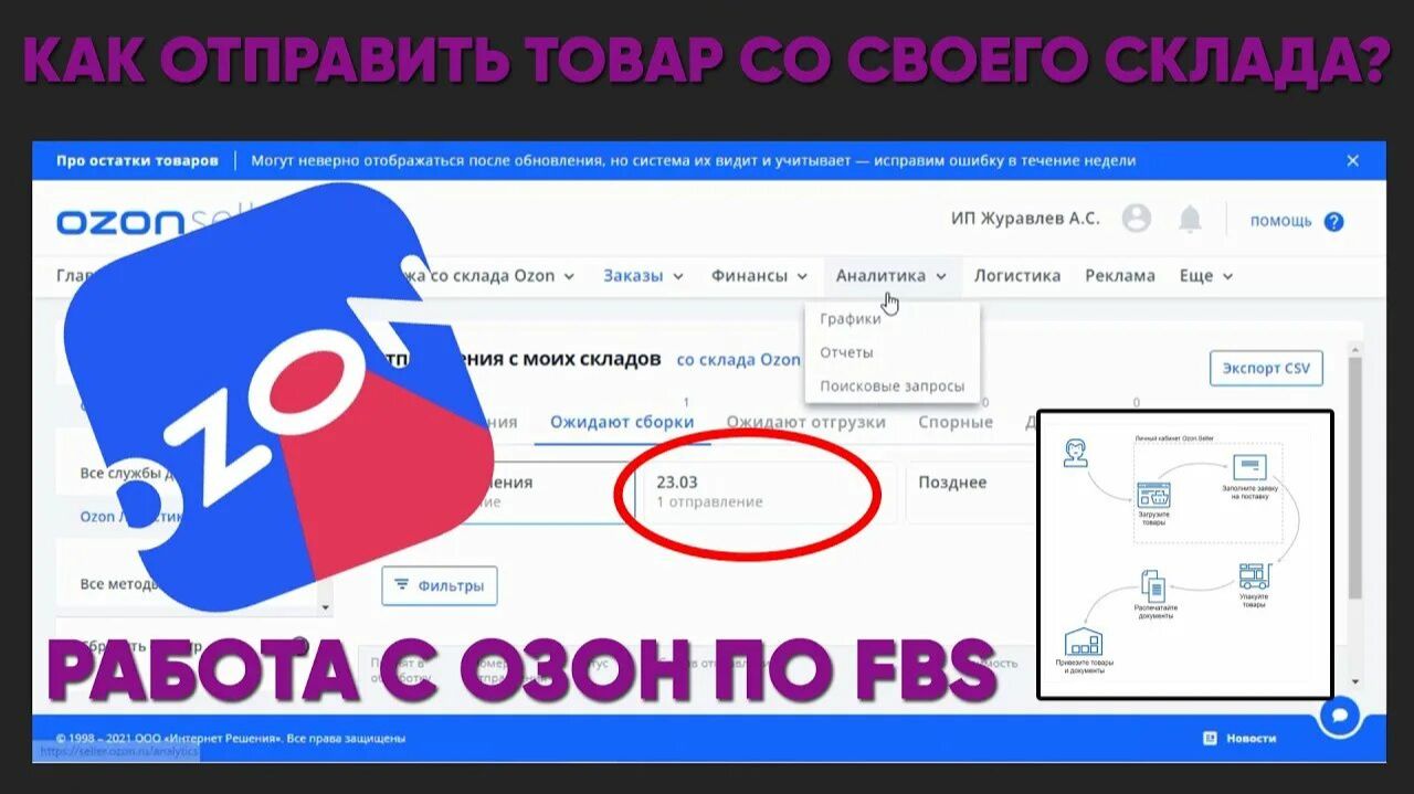 Как я отправляю заказы ОЗОН FBS ПВЗ