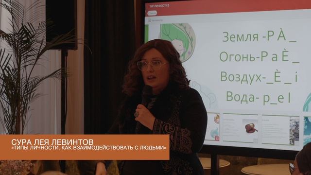 Сура Лея Левинтов Типы личности. Как взаимодействовать с людьми