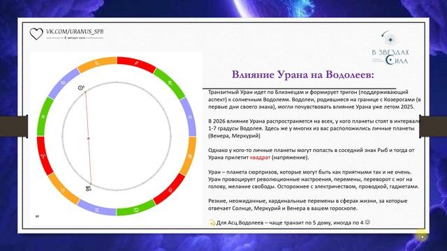ВОДОЛЕИ. БОЛЬШОЙ ПРОГНОЗ ДЛЯ ВАС НА 2026. ПЛУТОН УРАН НЕПТУН САТУРН ЮПИТЕР  В ВАШЕЙ ЖИЗНИ