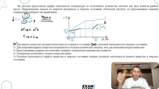 На рисунке представлен график зависимости температуры от полученного количества теплоты для - №26471 смотреть онлайн