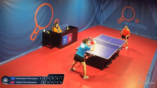 Мастерсы - Пинтуриа А. vs Наговицына А.. - 01.01.2026 смотреть онлайн