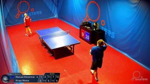 Мастерсы - Малов И. vs Филиппов М. -  08.02.2026