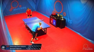 Мастерсы - Хафизов Д. vs Христофоров А. -  12.01.2026