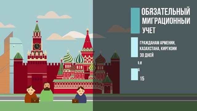 1 Ролик  - Миграционная Деятельность 2025