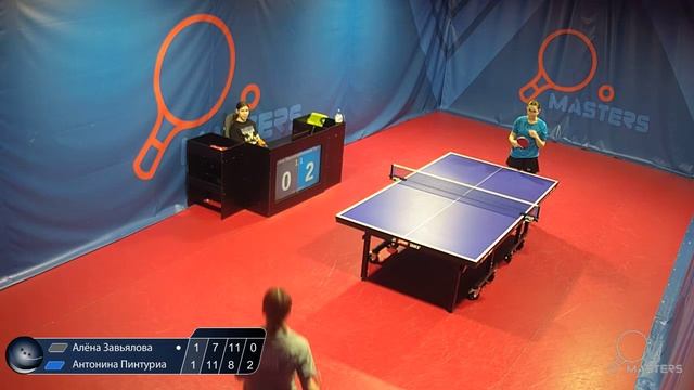 Мастерсы - Пинтуриа А. vs Завьялова А.. - 01.01.2026 смотреть онлайн