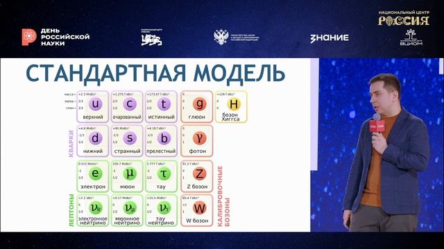 Достижения современной физики смотреть онлайн