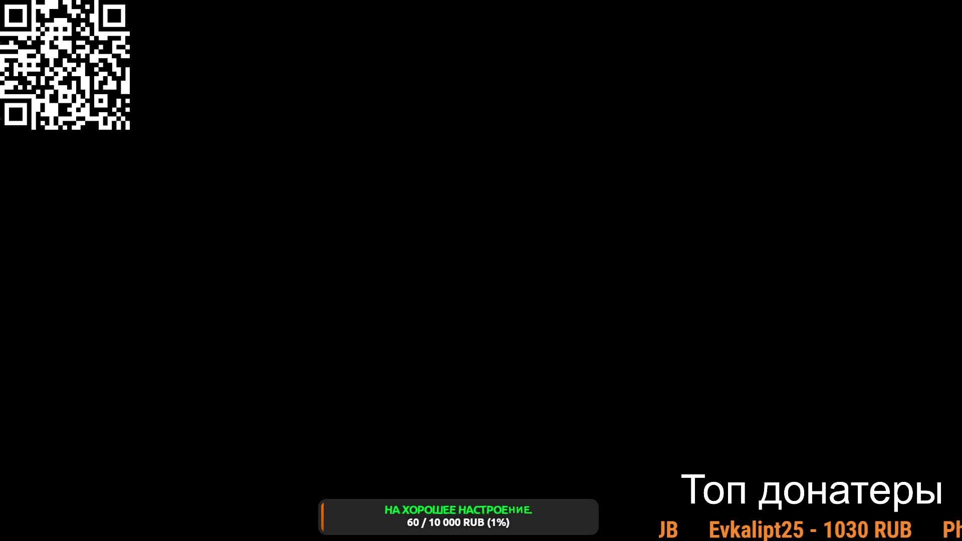 СТРИМ CS2 . ИГРАЕМ C ДРУЗЬЯМИ FACEIT.
