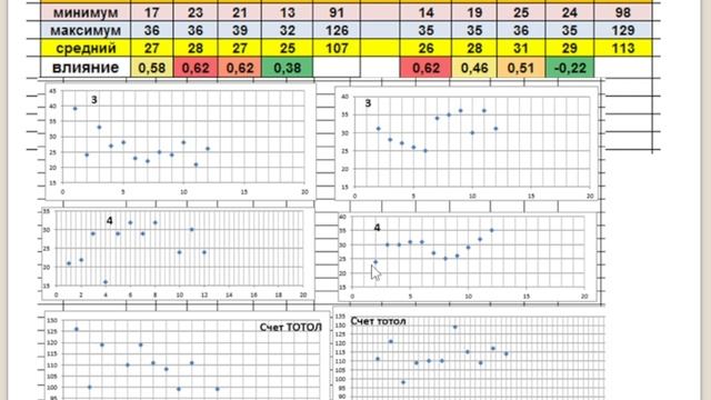 Прогноз матча Хьюстон Рокет Лос-Анджелес Клипперс. 11.02.2025. Баскетбол. смотреть онлайн
