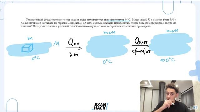 Тонкостенный сосуд содержит смесь льда и воды, находящуюся при температуре 0°C. Масса льда - №25963 смотреть онлайн