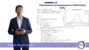 Библиотека SciPy