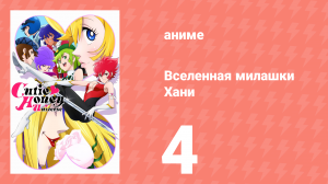 Вселенная милашки Хани 4 серия «Чистая красота» (аниме-сериал, 2018)