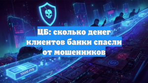ЦБ: сколько денег клиентов банки спасли от мошенников
