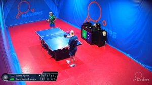 Мастерсы - Кучин Д. vs Дроздов А. -  06.01.2026