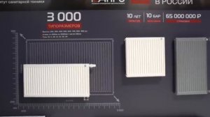 Стальные радиаторы Royal Thermo от ГЛАВТОРГ