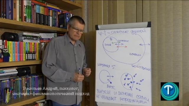 Психология Ловушки профессии. Часть 2