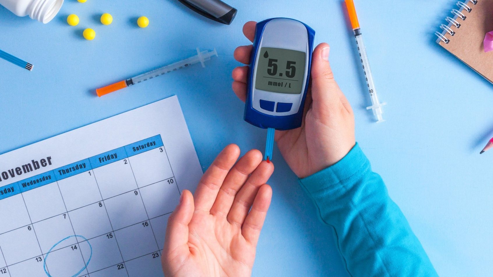 Измерения сахаров за день. смотреть онлайн