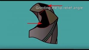 Как заточить сверло Ø8–26 мм | MRCM MR-26A