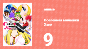 Вселенная милашки Хани 9 серия «Весь мир — это только ты и я» (аниме-сериал, 2018)