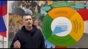 Видеоэссэ Яруткин Михаил Алексеевич