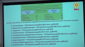 Республика 09.02.2026 на чувашском языке. Вечерний выпуск