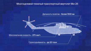 Фильм к 40-летию эксплуатации Ми-26
