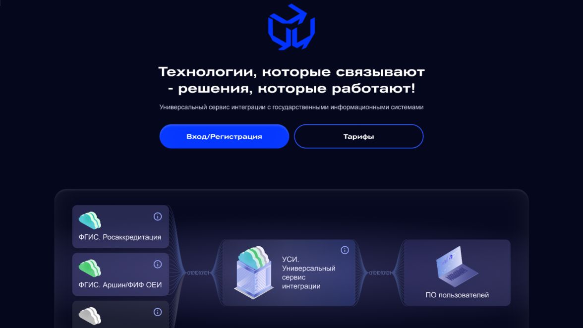 Универсальный сервис интеграции (УСИ) с данными из государственных реестров смотреть онлайн